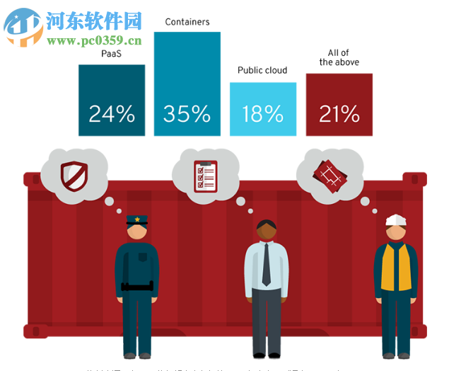 redhat 64位iso鏡像下載 6.4 官方正式版 (32/64位)