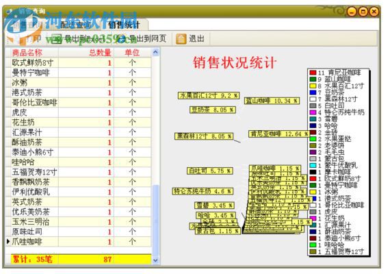 德立信烘焙管理系統(tǒng)下載 7.12 官方版