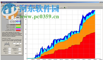 Perform 3D建模軟件 6.0 中文版