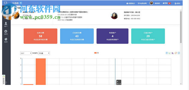 車商通C5版 1.0 官方版