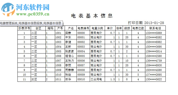 科羽電費(fèi)管理系統(tǒng) 5.0 綠色版