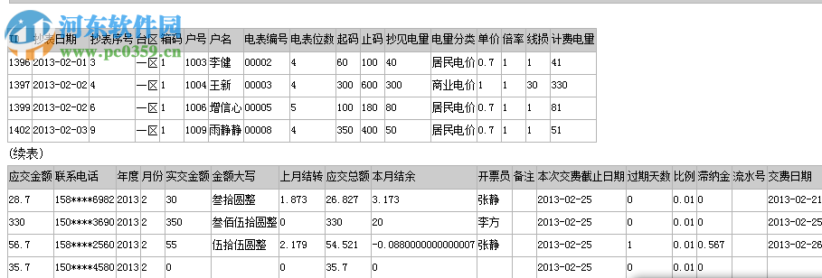 科羽電費(fèi)管理系統(tǒng) 5.0 綠色版