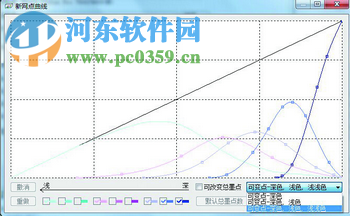 蒙泰軟件5.0專業(yè)版 免費(fèi)版