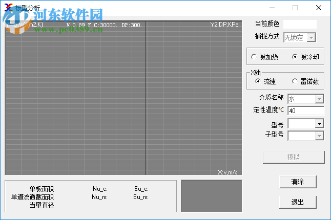 Phecal中文版下載