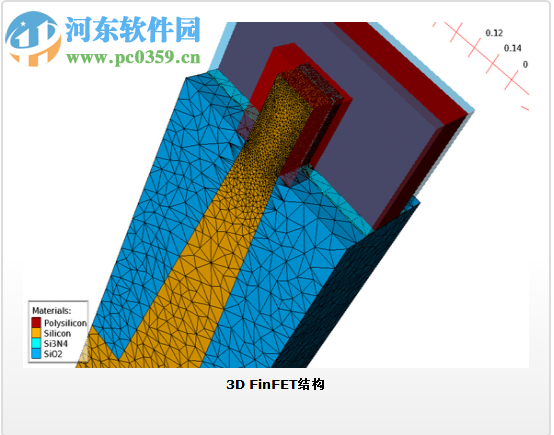 silvaco tcad軟件 2016 破解版