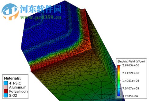 silvaco tcad軟件 2016 破解版