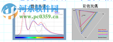 DisplayMate for windows(顯示器調(diào)整測試軟件) 1.25 綠色版