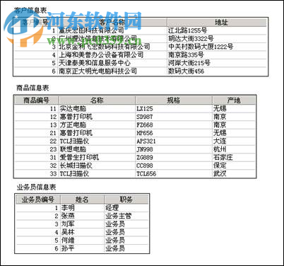 雅奇小辣椒軟件下載 150820 最新版