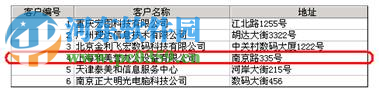 雅奇小辣椒軟件下載 150820 最新版