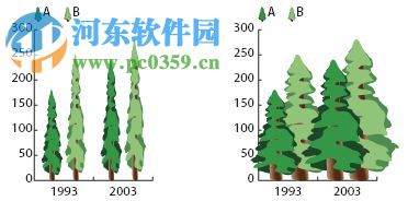 AI CC 2017 32位&64位下載 免費(fèi)版