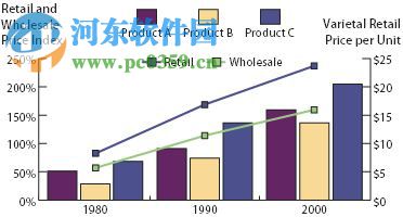 AI CC 2017 32位&64位下載 免費(fèi)版