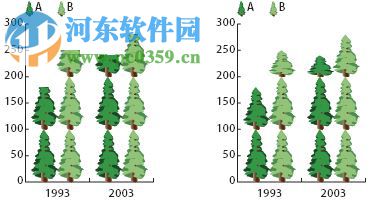 AI CC 2017 32位&64位下載 免費(fèi)版