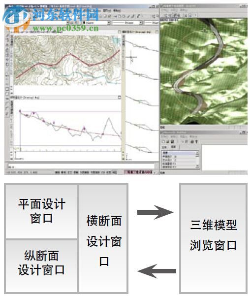 緯地5.88下載 綠色最新版