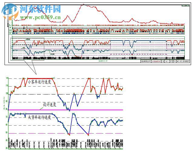 緯地5.88下載 綠色最新版