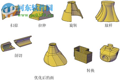 AutoCAD 2010 32位中文版下載 免費(fèi)版