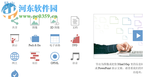 iMindMap中文版下載(思維導(dǎo)圖軟件) 8.1.0 中文免費版