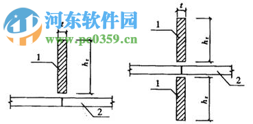 匯寶幕墻設(shè)計(jì)計(jì)算軟件下載 19.0 官方版