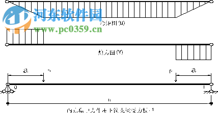 匯寶幕墻設(shè)計(jì)計(jì)算軟件下載 19.0 官方版