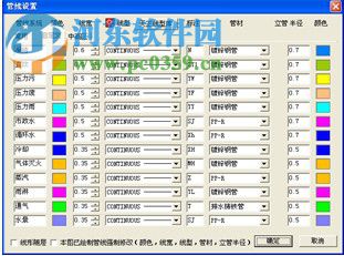 天正給排水2010下載 TWT8.0 簡體中文版