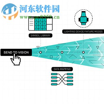 VectorWorks 2015下載 簡體中文版