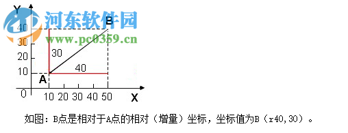 文泰刻繪2015 10.4 官網(wǎng)免狗版