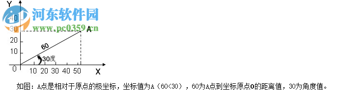 文泰刻繪2015 10.4 官網(wǎng)免狗版