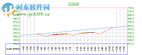 civil 3d 2015中文版下載 漢化版