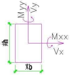 老虎satwe后處理軟件下載 2016 官網(wǎng)單機(jī)版 【注冊(cè)機(jī)】