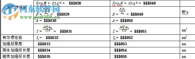 sw6 2011v3下載(過程設(shè)備強(qiáng)度計(jì)算軟件) 免費(fèi)版