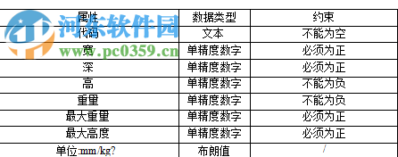 truckload下載(百適裝箱裝柜軟件) 2.3 綠色免費(fèi)版