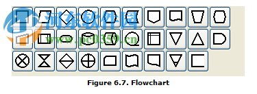 Dia Diagram Editor(流程圖繪制軟件) 0.97.2 中文版