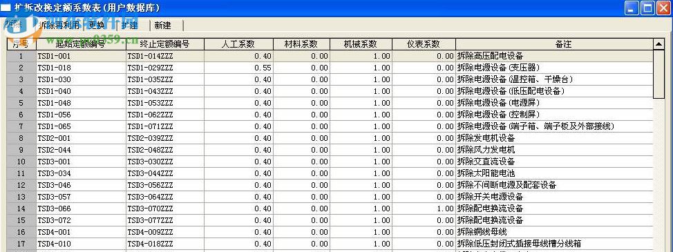 圣菲通信工程概預算編制軟件下載 6.1.1.3 官方版