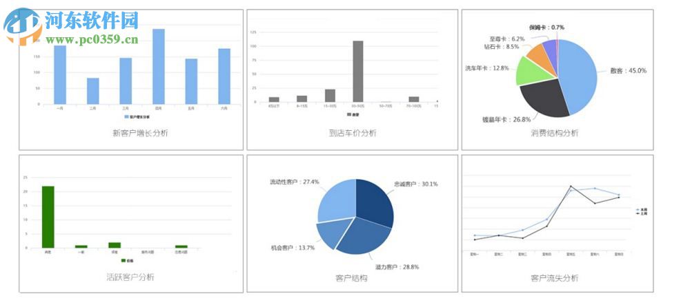 客途軟件 1.0 免費(fèi)版