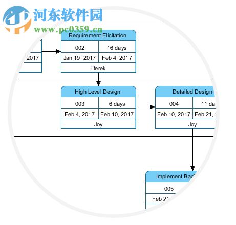 visualparadigm13下載 13.1 官方最新版