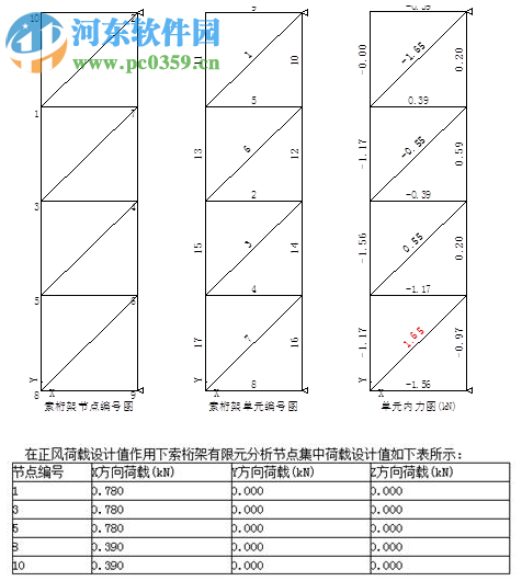 豪沃克CAD工具包下載 3.8 免費(fèi)版