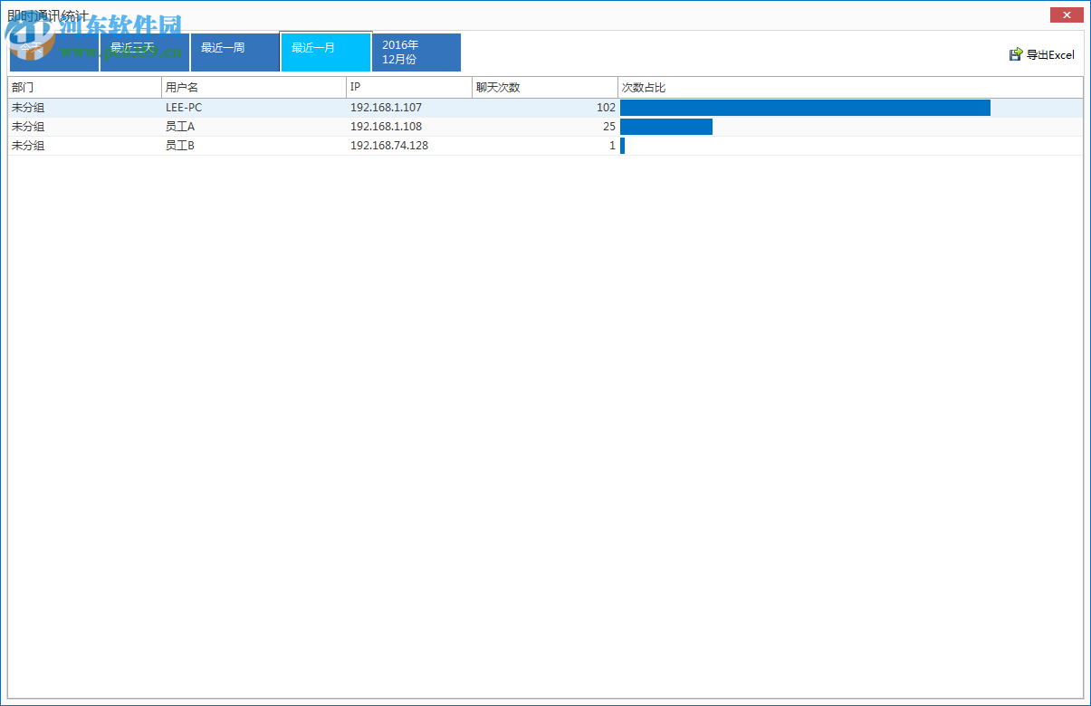 ping32全功能版 3.7.3 無(wú)限制完美版