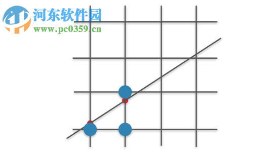 夢想cad軟件