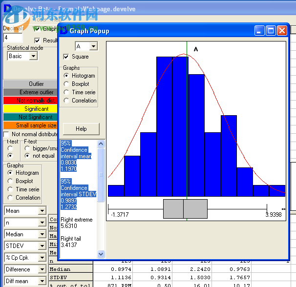 執(zhí)行和解釋統(tǒng)計(jì)分析工具(Develve) 4.5.0.0 綠色版