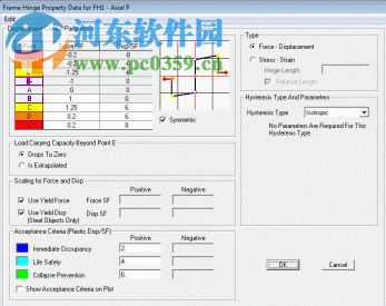 SAP2000 v15漢化免費版 中文版