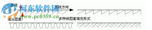 T20天正結(jié)構(gòu)軟件 2.0 官方最新版