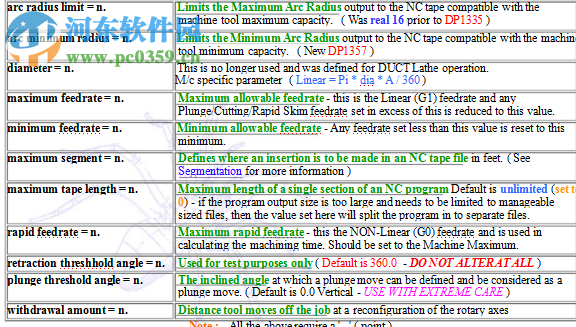 Delcam DuctPost 1.6.10 下載 免費版