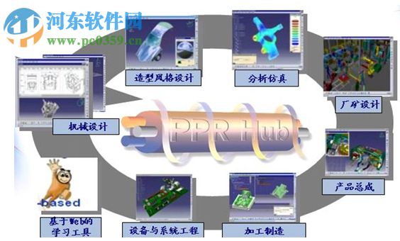 catia v5r26中文免費(fèi)版下載