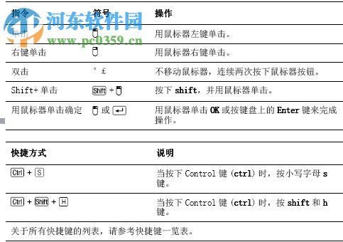 富怡智能絎縫打版軟件下載 6 免費(fèi)學(xué)習(xí)版