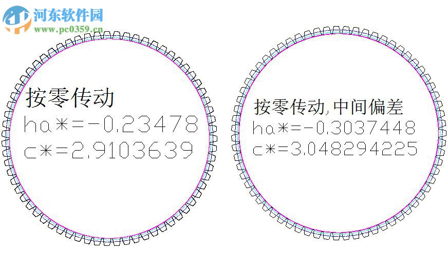 autocad齒輪插件下載 綠色免費版