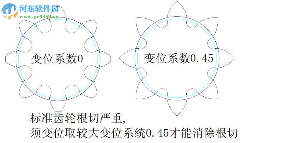 autocad齒輪插件下載 綠色免費版