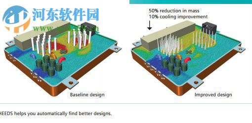 HEEDS MDO(多學科設計優(yōu)化軟件) 2017.04.0 免費版