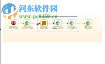 HEEDS MDO(多學科設計優(yōu)化軟件) 2017.04.0 免費版