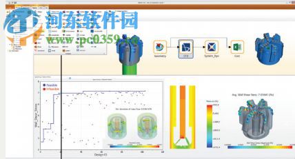 HEEDS MDO(多學科設計優(yōu)化軟件) 2017.04.0 免費版