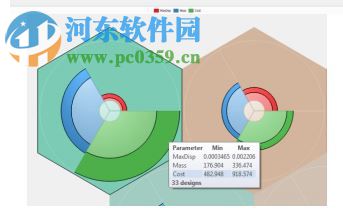 HEEDS MDO(多學科設計優(yōu)化軟件) 2017.04.0 免費版