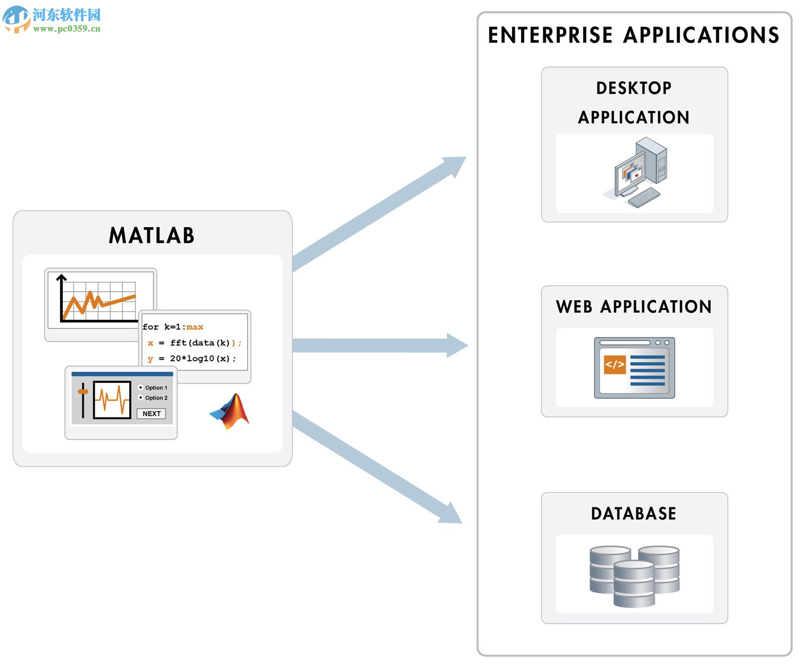 matlab emd工具箱(時頻分析工具箱) 1.3 綠色版